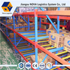 Aliran tugas menengah melalui rak rak dari Nova Logistics