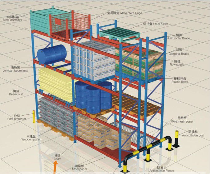 Rak Pallet Selektif Ruang Gudang Baja Buatan China 