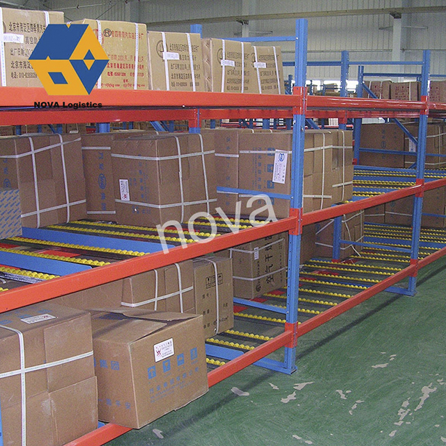 Aliran Melalui Sistem Racking Pallet Racking