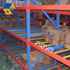 Aliran Melalui Sistem Racking Pallet Racking