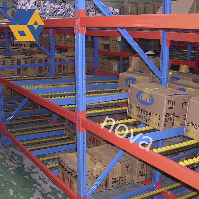 Aliran Melalui Sistem Racking Pallet Racking